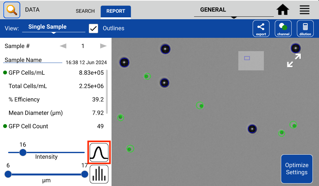 TN 195 GFP Result Image - Intensity Graph