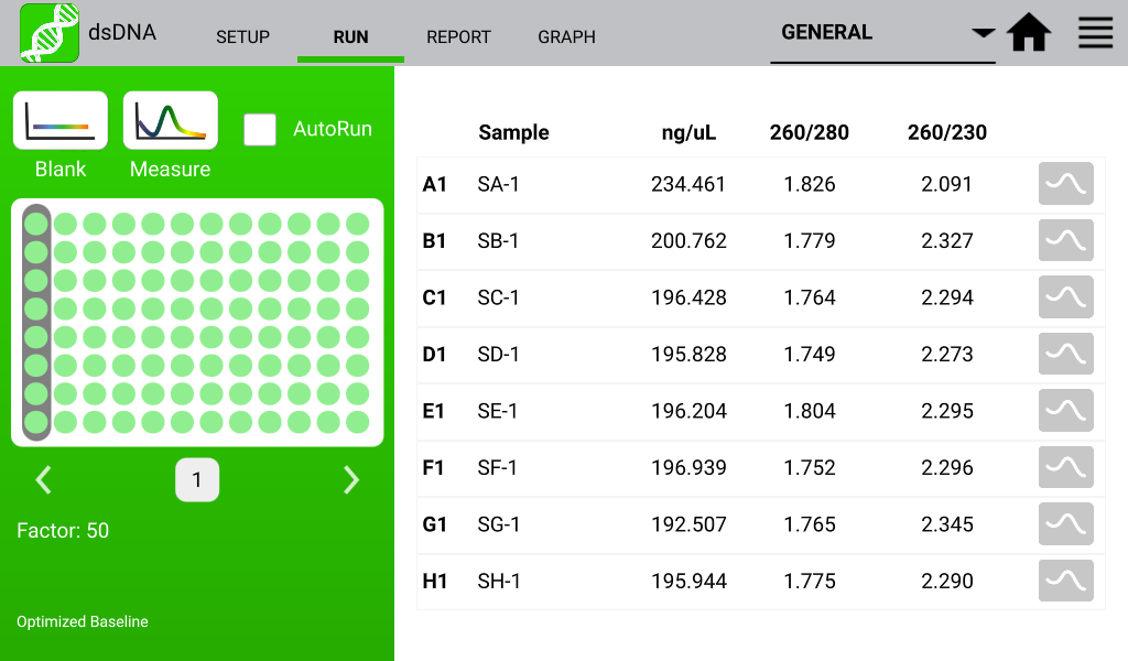 DS-8X dsDNA Run Screen