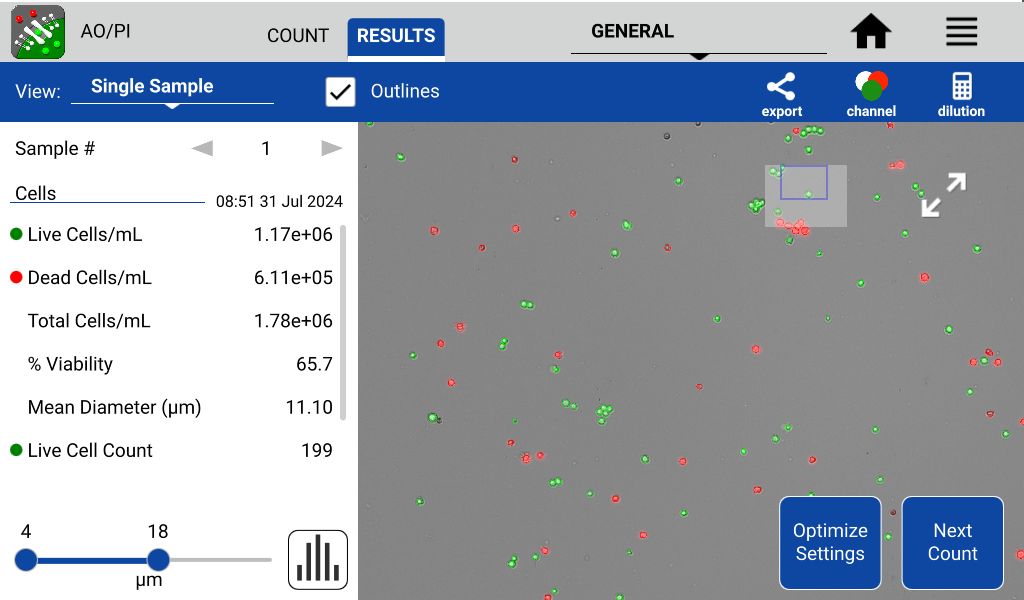 AO:PI Cells Result