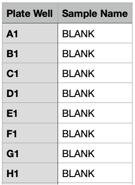 Import Template BLANK Column