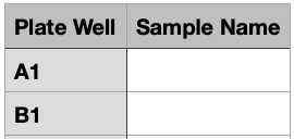 Import Template Empty Wells