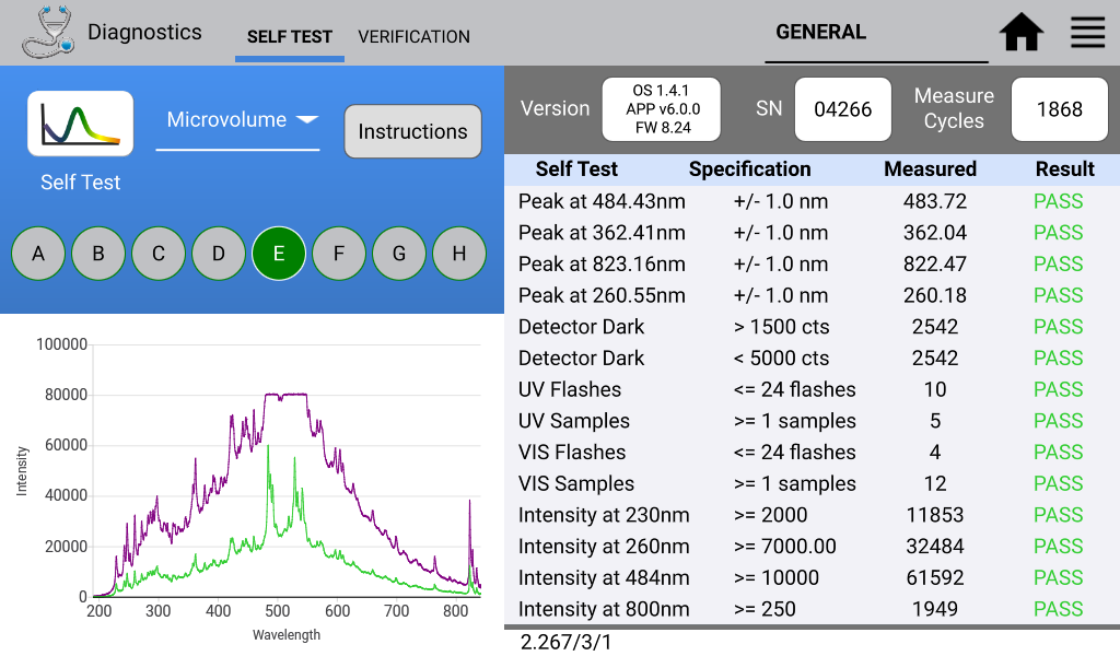 DS-8X Self Test