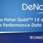 Thermo Fisher Qubit™ 1X dsDNA Assays Performance Data