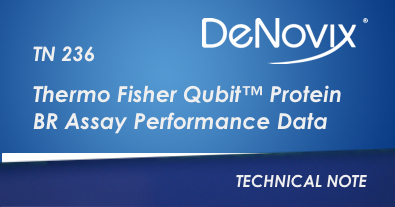 Thermo Fisher Qubit™ Protein BR Assay Performance Data